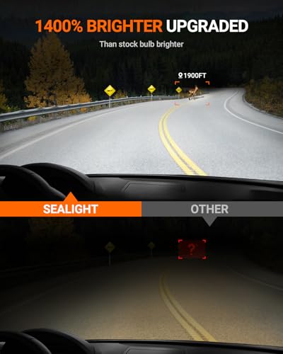 SEALIGHT H4 Bulbs 120000LM 14X Brightness 9003 HB2 H4 6500K Cool White LED Bulbs IP68 Waterproof 80000Hrs Lifespan No Flickering 1Mins Installation 2 Pack - Image 4