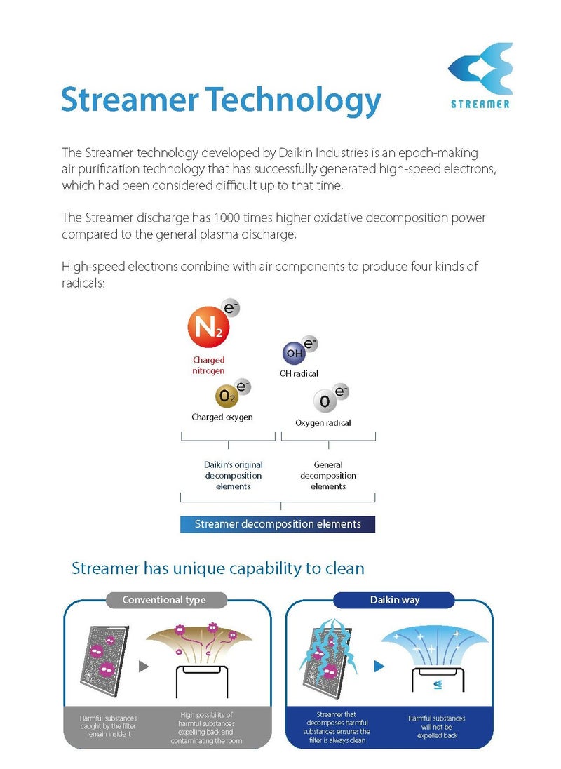 MC55VB Air Purifier, Up to 82m² Patented Streamer Technology, 10 Years Life Electrostatic HEPA Grade Filter, Triple Sensors, PM1 & PM2.5 Protection, Lifetime Odor Filter, Japanese Technology - pzsku/Z33A0BB46AD737180E2C0Z/45/_/1678864740/e49f7a54-776a-4662-a10a-02b90edbcc9d