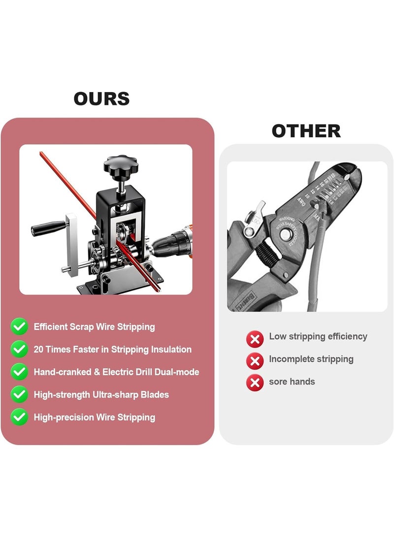 Ru syanl Manual Wire Stripping Machine Gauge Wire 1-21mm, Scrapping Copper Wire Peeler Machine, Drill Powered Hand Crank Wire Stripper Tool for Scrap Copper Recycling - Image 3