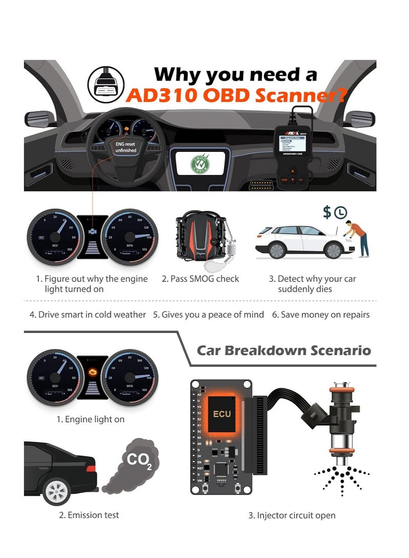 Ancel ANCEL AD310 Classic Enhanced Universal OBD II Scanner Car Engine Fault Code Reader CAN Diagnostic Tool for All OBD2 Vehicles Since 1996 & Newer (Black)  - Image 2