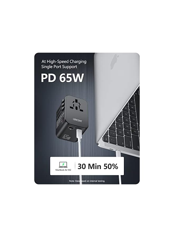 Lencent Universal Travel Adapter, GaN III 65W Worldwide Wall Charger with 1 USB Ports & 2 USB-C PD Fast Charging Adaptor for iPhone,Samsung,Laptop, macbook Type A/C/G/I (USA/UK/EU/AUS) - Image 3