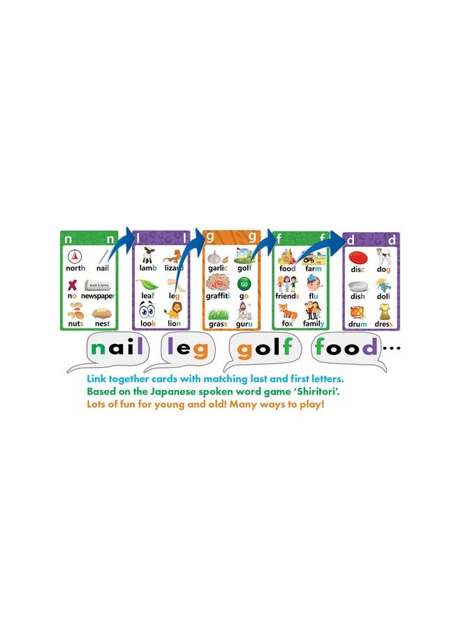 AGO Link Card Game. Link The Last And First Letters Between Words In This Fun Family Card Game Based On The Japanese Game 'Shiritori'  - Image 3