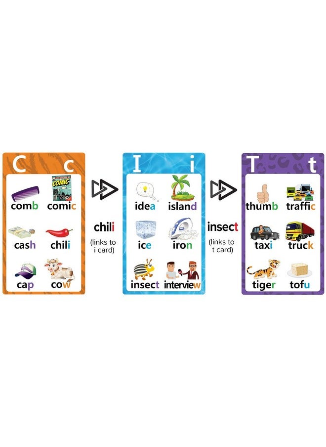 AGO Link Card Game. Link The Last And First Letters Between Words In This Fun Family Card Game Based On The Japanese Game 'Shiritori'  - Image 5