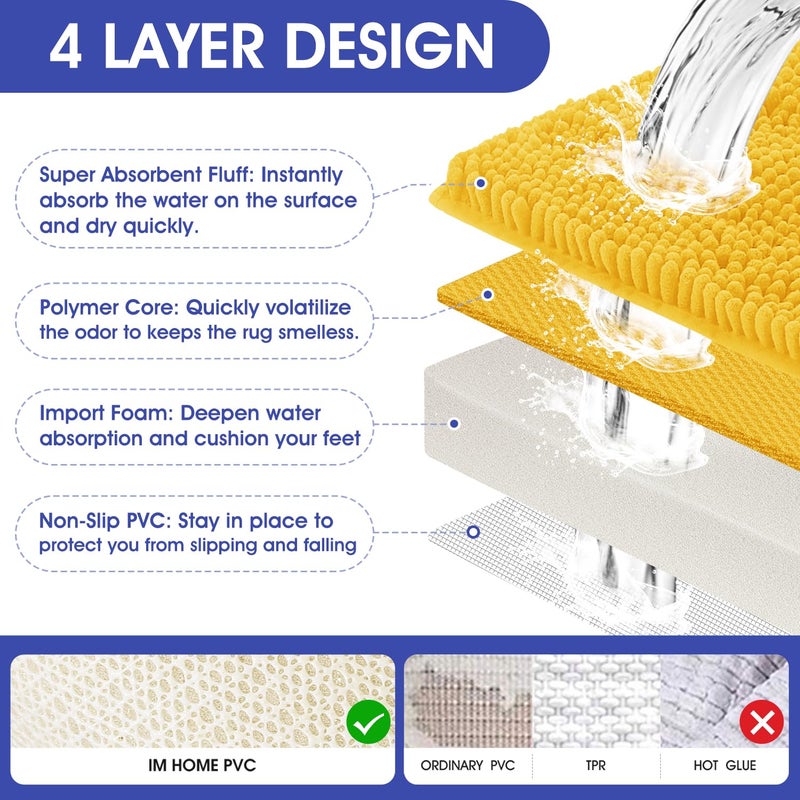 ACCUMTEK Striped Yellow Bathroom Rug Set 3 Pieces Ultra Soft, Non Slip Chenille Toilet Mat, Absorbent Plush Shaggy Bath Mats for Bathroom, Bedroom, Kitchen - Image 3