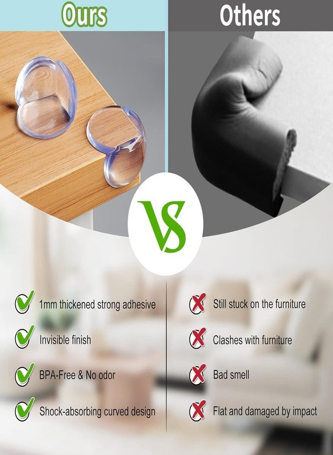 Vichip Round Shape Baby Safety Protection Corner, Child Safety Corner Guards, Silicone Protection from Sharp Edges and Corners of Furniture with Strong Adhesive (Pack of 4) - Image 5