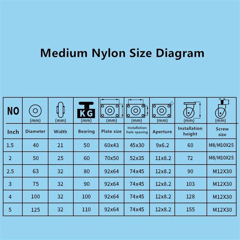 2 5 Inch Directional Nylon Casters With Brake Industrial Flat Cart Wheels 4Pcs - Image 4