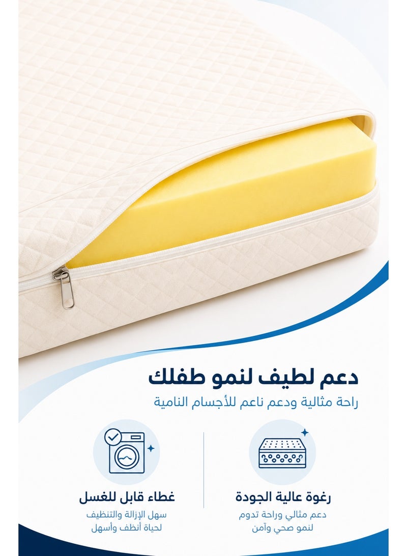 Baby Cot Mattress Extra Thick 10 cm CLASSIC FOAM & Removable Washable Cover, Breathable, Toddler Baby Bed Mattress, Available in Multiple Sizes - Image 5