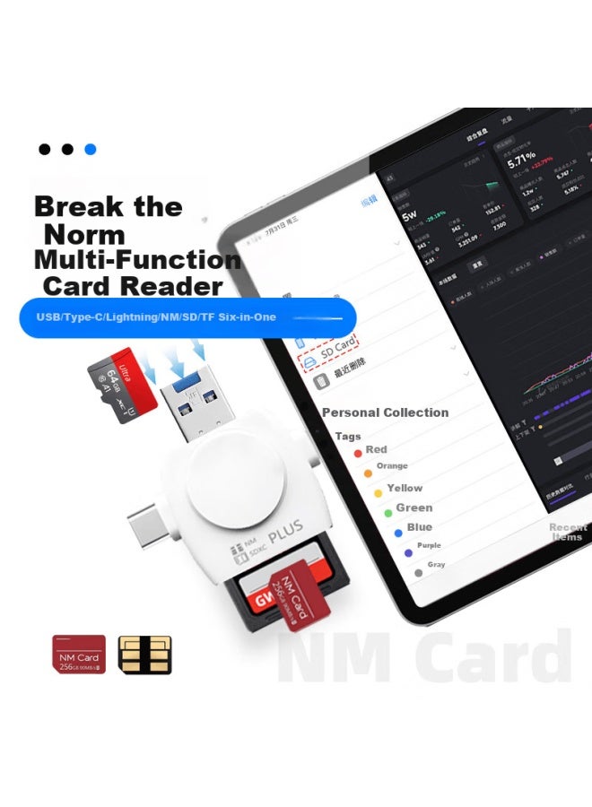 Linkstone Usb3.0 High-speed Multi-in Card Reader, Huawei Nm Card Reader Tf/sd/nm Card, Multifunctional Type-c Compatible With Apple And Huawei Computers, Memory Cards And Cameras - Image 2