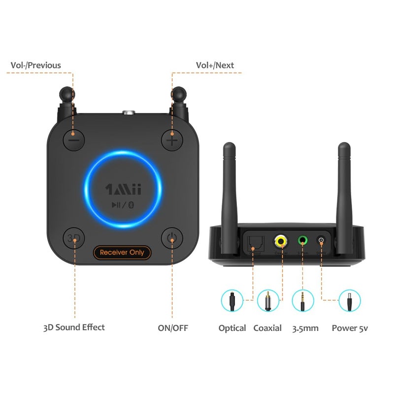 1mii [Upgraded] 1Mii B06Pro Long Range Bluetooth Receiver, HiFi Wireless Audio Adapter, Bluetooth 5.1 Receiver with 3D Surround aptX HD Low Latency Optical RCA AUX 3.5mm Coaxial for Home Stereo System  - Image 5