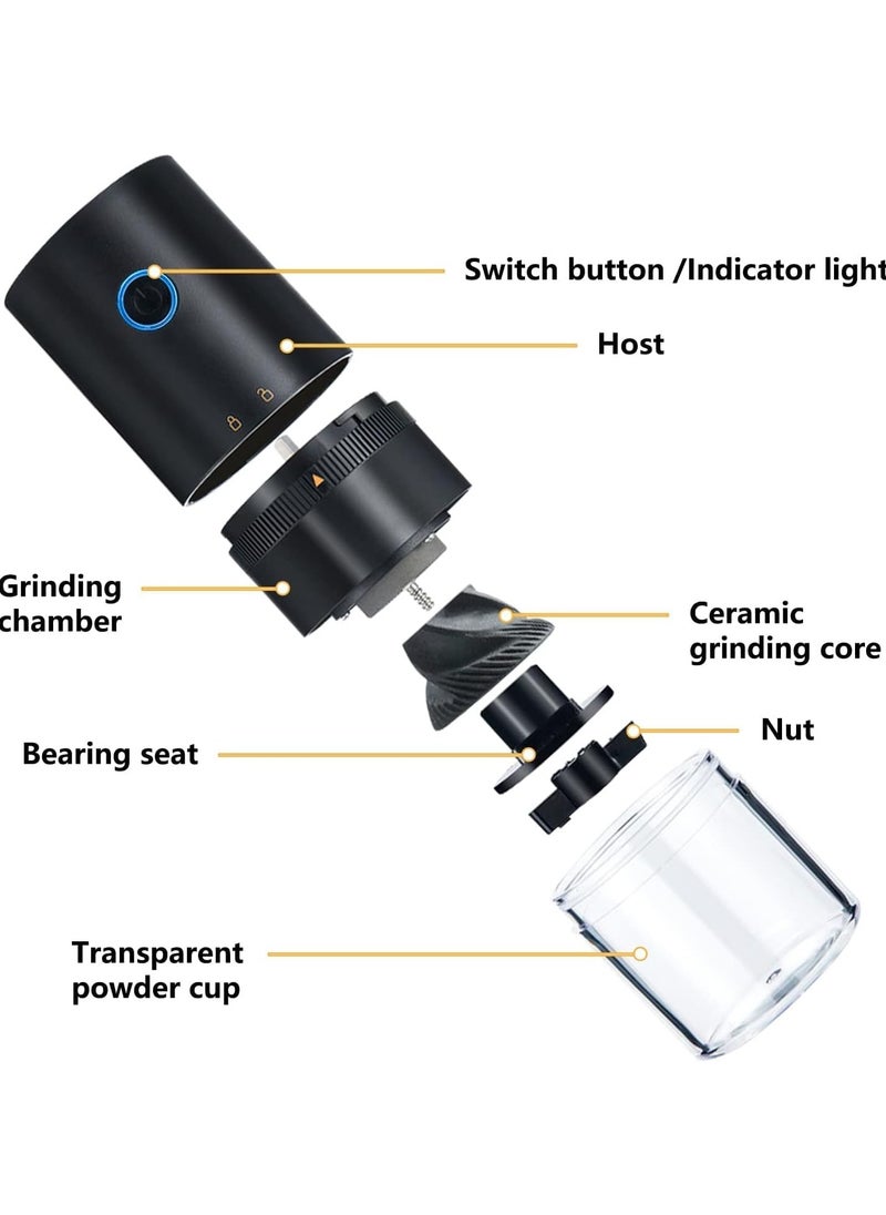 ABJ - Electric Coffee Grinder, USB Rechargeable, Easy Push Button Operation with Brush, Removable Chamber for Home, Travel, Office Cafe - Image 1