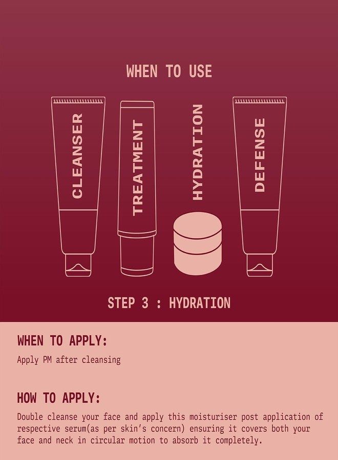 نينغن كريم نينجن الليلي المضاد للشيخوخة | يقلل من الخطوط الدقيقة والتجاعيد | 50 غرام - Image 4
