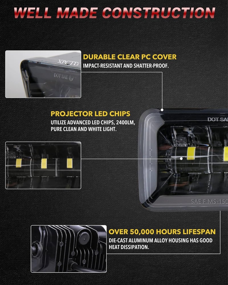 XPCTD مصابيح ضباب LED ترقية XPCTD مع مصابيح DRL بديلة لمصد الضباب متوافقة مع فورد F150 2015 2016 2017 2018 2019 2020 زوج واحد أسود (أسود مع هالة) - Image 2