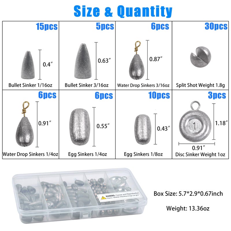 JOGFFDE Fishing Weight Sinkers Kit, 81pcs Assorted Drop Bass Sinkers Split Shot Sinkers Coin Weights Saltwater Casting Fishing Sinkers Set with Tackle Box - Image 4