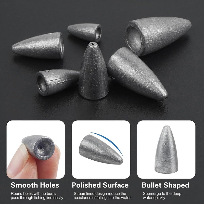 JOGFFDE Fishing Weight Sinkers Kit, 81pcs Assorted Drop Bass Sinkers Split Shot Sinkers Coin Weights Saltwater Casting Fishing Sinkers Set with Tackle Box - Image 3
