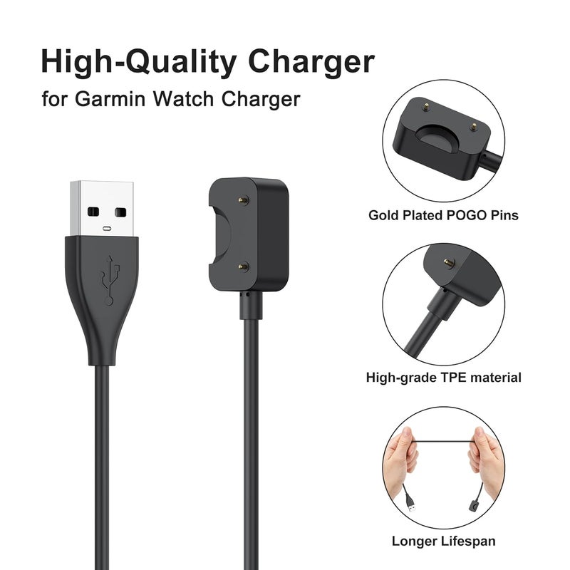 Demark USB/Type C Charging Cable for Samsung Galaxy Fit 3 Charger Cable Smartwatch Fast Charging (USB) - Image 2