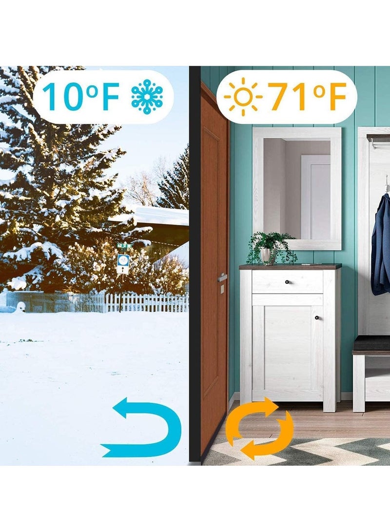 GoodTool Door Bottom Sealing Strip Door Bottom Windshield Strip Rubber Windshield Strip Non Deformable Soundproof Door Bottom Sealing Strip Is Suitable For Windproof Dustproof And nsectproof - Image 3