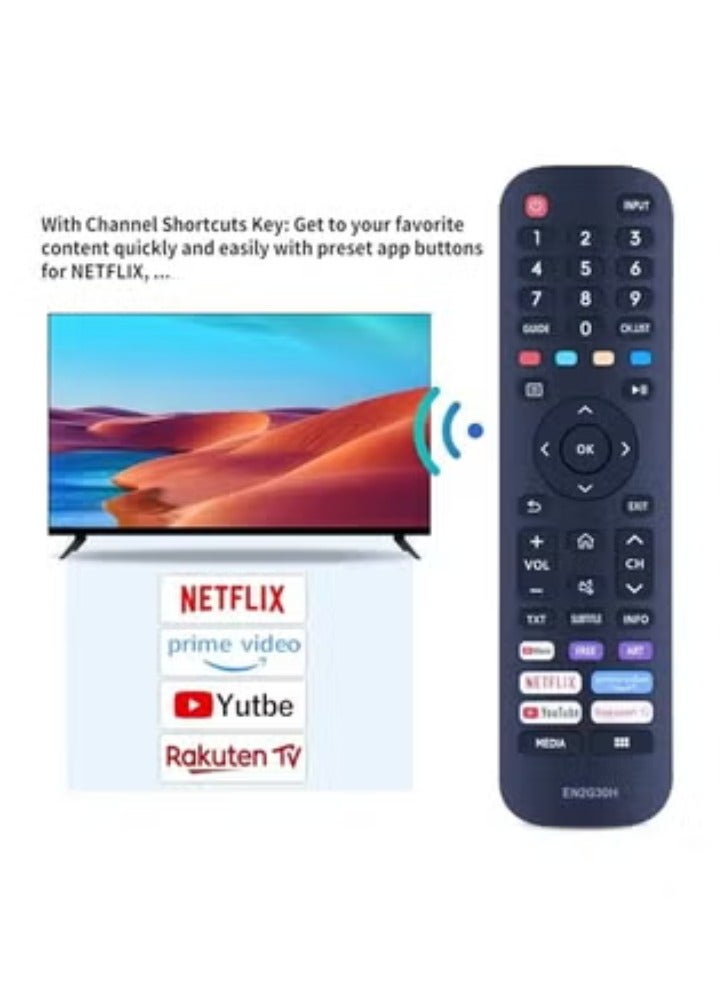 ELTRAZONE Universal Replacement Remote for Hisense VIDAA TV EN2G30H/EN2A30 | Quick Access to Netflix, Prime Video, YouTube & Rakuten TV | Easy Setup & Reliable Smart TV Control - Image 5