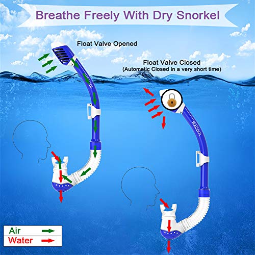 WACOOL Snorkeling Snorkel Diving Scuba Package Set Gear for Kids Youth Junior Anti-Fog Coated Glass with Silicon Mouth Piece Purge Valve and Anti-Splash (DarkBlue) - Image 3
