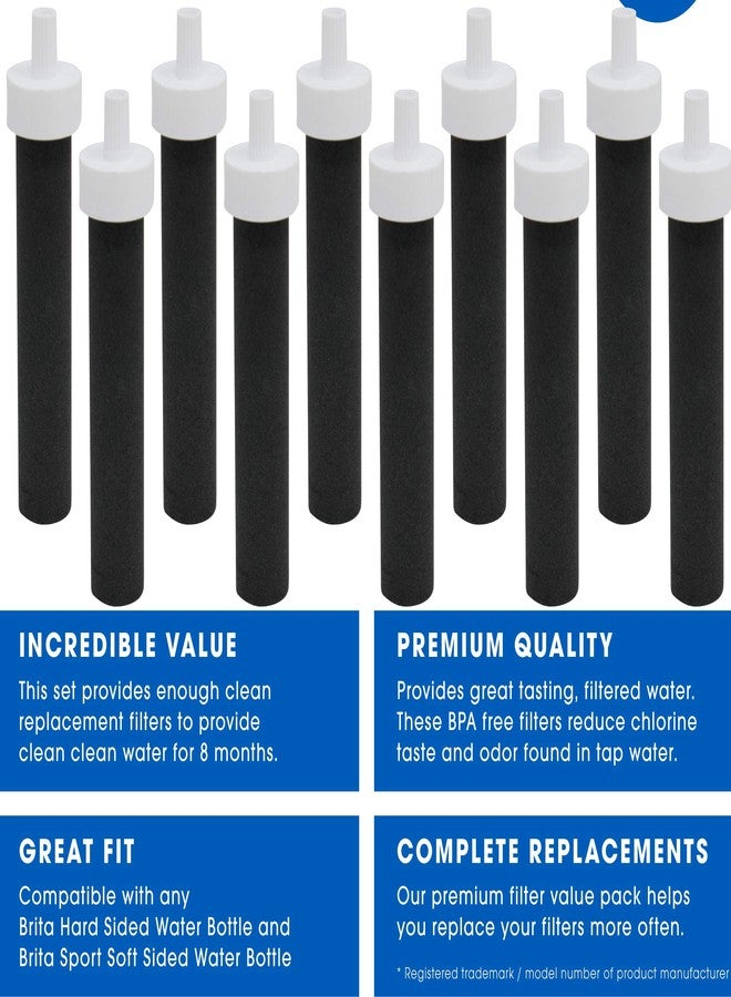 فيتي فلتر فلاتر بديلة من فيت لزجاجات مياه بريتا - فلاتر مياه خالية من مادة BPA متوافقة مع زجاجات بريتا الصلبة والزجاجات الرياضية - قارن بالجزء رقم BB06. (عبوة من 10 فلاتر) - Image 2