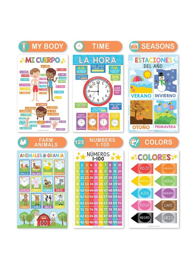 Hadley Designs 12 Colorful Spanish Educational Posters For Toddlers Spanish Posters For Classroom - Spanish Preschool Posters In Spanish Classroom Decorations, Classroom Decor Spanish Alphabet For Classroom Wall  - Image 5