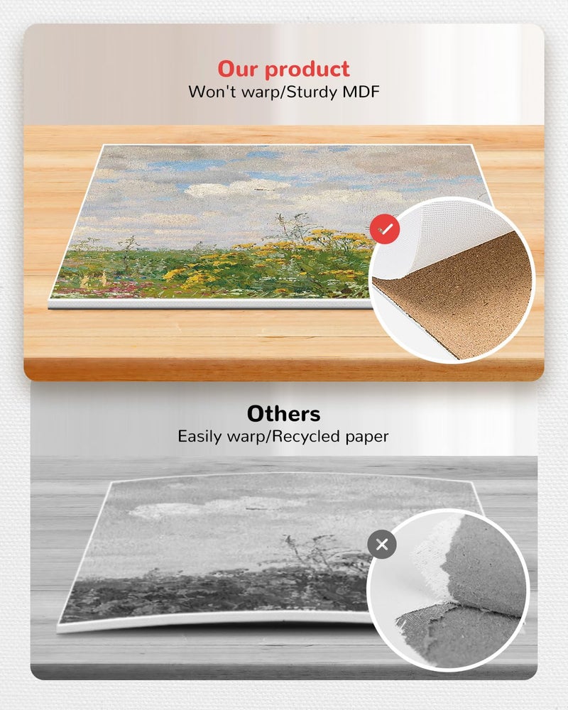 BAKEYBA Canvas Boards for Painting 60 Pack, 8x10 Inch Painting Canvas Panels, 100% Cotton White Blank Art Supplies for Acrylics Oil Watercolor Tempera Paints - Image 3