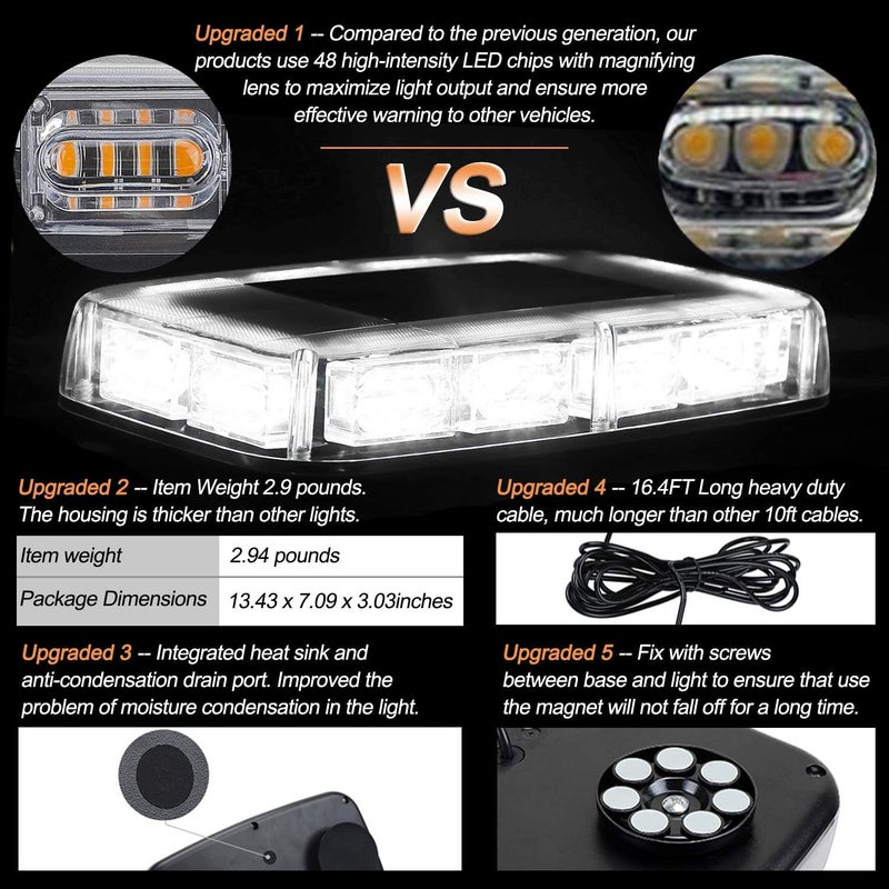 ASPL 48LED Roof Top Strobe Lights, High Visibility Emergency Safety Warning LED Mini Strobe Light bar with Magnetic Base for 12-24V Snow Plow, Trucks, Construction Vehicles (White) - Image 2