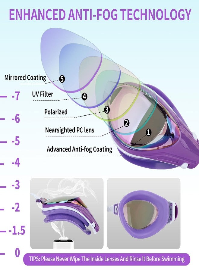 WAVE Nearsighted Swim Goggles, Shortsighted Optical Swimming Goggles No Leaking Anti Fog UV Protection for Adult Men Women - Image 4