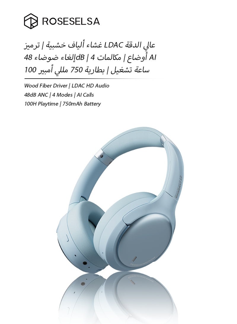 ROSESELSA CAMBRIAN Over Ear Headphones  Wireless Bluetooth Gaming Headphones & Headsets with 100H Playtime, Hybrid ANC and 3.5mm Wired Dual Mode - Image 1