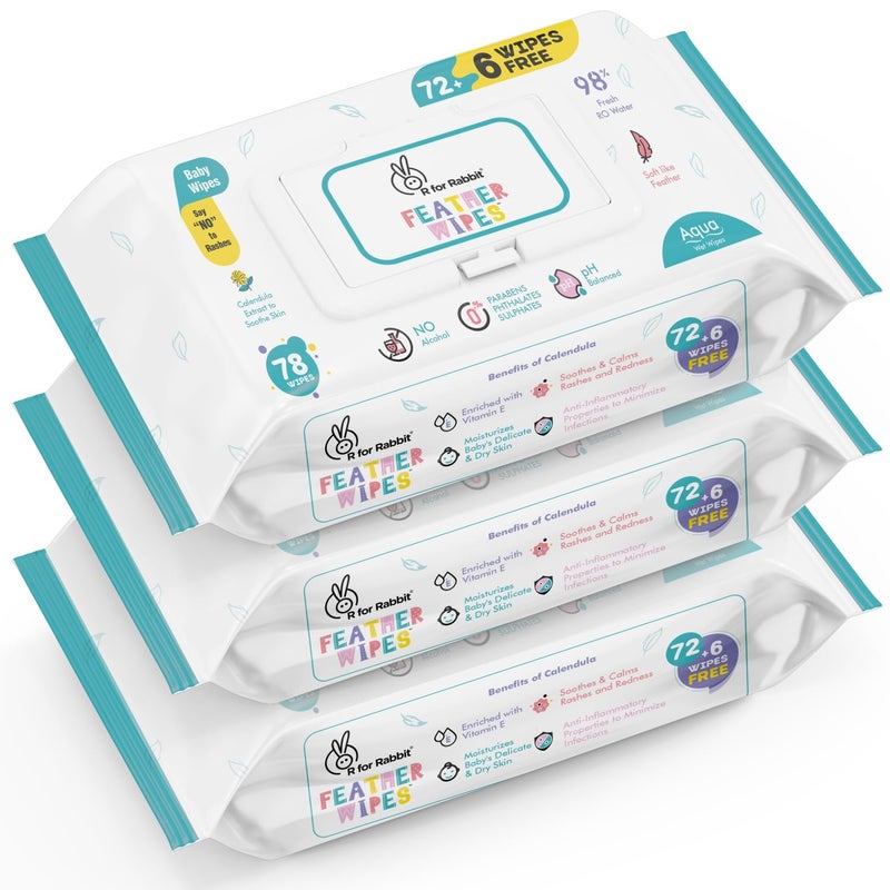 R for Rabbit Feather Aqua Baby Wipes Combo Pack - Image 1
