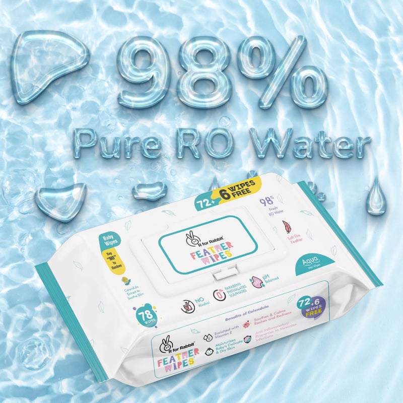 R for Rabbit Feather Aqua Baby Wipes Combo Pack - Image 2