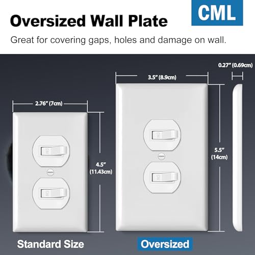 CML Hardware CML Jumbo Duplex Outlet Covers, 20 Pack Oversized Electrical Outlet Wall Plate, 1-Gang Switch Plates, Dual Receptacle Faceplate, Over-Size 3.5” x 5.5”, Impact Resistant, Gloss White, ETL Listed - Image 2