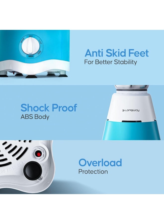 لونج واي Longway Super Dlx Juicer Mixer Grinder | Up to 750 Watt Powerful Motor | 4 Jars for Grinding, Mixing, Juicing | 2 Year Warranty | Blue & White - Image 2