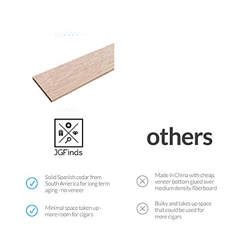 JGFinds Solid Spanish Cedar Planks, 10 Pack 12" x 3" x 1/4" for Cigar Tupperdor, Coolidor or DIY Humidor Wood; Kiln Dried and Sanded for Trays, Dividers, Box, or Closet; Not Veneer - Image 4