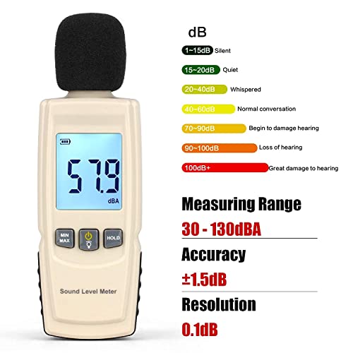 LABART Digital Sound Decibel Meter Sound Level Reader with Measuring Range of 30-130dB - Accuracy Within +/-1.5dBA, Large Backlit LCD Display Noise Detection - Image 3