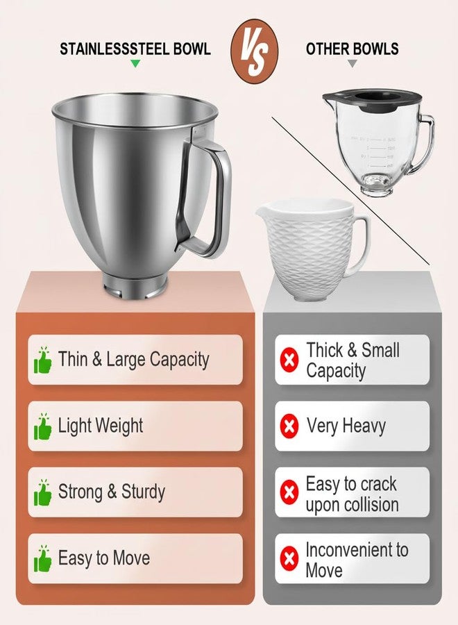 Vietora Eud 5 Quart Stainless Steel Mixer Bowl Compatible with KitchenAid 4.5 & 5 QT Tilt-Head Stand Mixers, Durable KitchenAid Replacement Bowl, Mixer Accessories for Baking & Cooking - Image 5