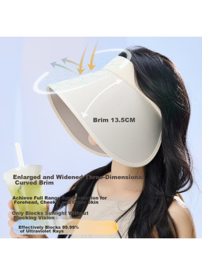 MISSION UV Mission Uv Sun Protection Hat For Women, Sun Visor, Sun Hat, Visor Cap, Cool Hat, Summer Outdoor Face-covering Uv Protection Wide Brim Hat - Image 3