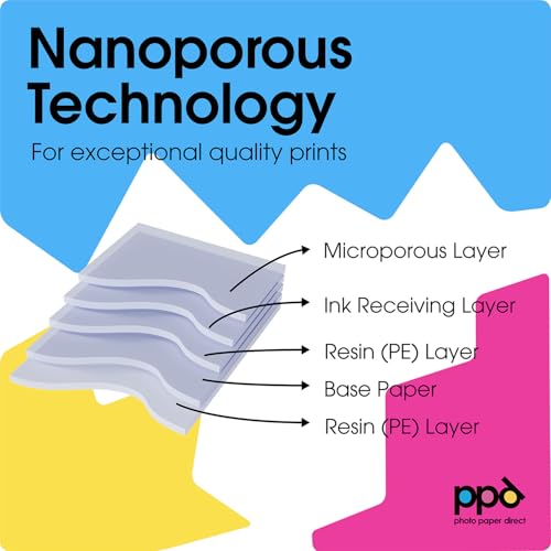 PPD Satin Photo Paper for Inkjet Printer, Premium Pearl Luster Finish 11 x 17 Size Sheets for Printable Photos, Thick 255 gsm 68 lbs 10.5 mil, White, Water Resistant & Instant Dry Prints (50 Pack) - Image 3