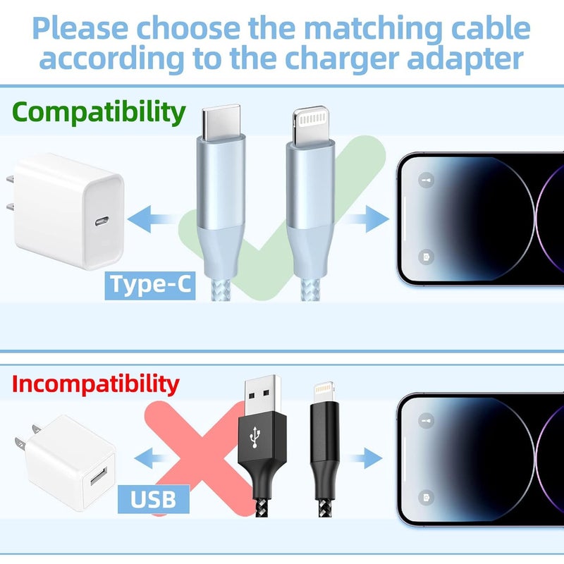 GHEREL USB C to Lightning Cable 3 Pack 6FT Apple MFi Certified iPhone Fast Charger Fast Charging Type c to Lightning Cable for iPhone 14 13 12 11 Pro Max Xr Xs 8 and More - Image 2