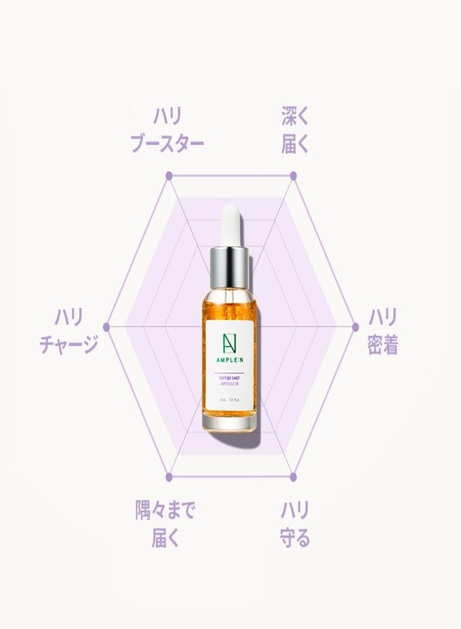 CORÉANA AMPLE:N Peptide Shot 2X Ampoule - Intensive Age Defying Concentrate Face Serum with Peptide Threads - Erasing Wrinkles and Improve Firmness - Lifting Sagging Skin - Plump, Repairs Skin, 1.01 fl.oz. - Image 3