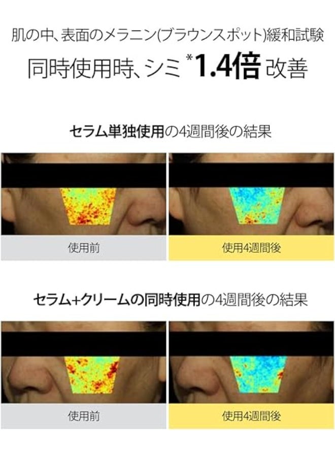 سيروم غودال للعناية بالبقع الداكنة بخلاصة اليوسفي الأخضر وفيتامين سي - Image 3