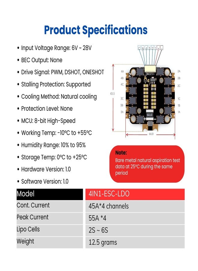 وحدة تحكم إلكترونية AERO SELFIE 45A 4in1 ESC 2-6S BL_S 30x30 لطائرات السباق بدون طيار FPV Freestyle، تدعم مدخلات 6-28 فولت، PWM، DSHOT، Oneshot، خفيفة الوزن (12.5 جرام). - Image 5