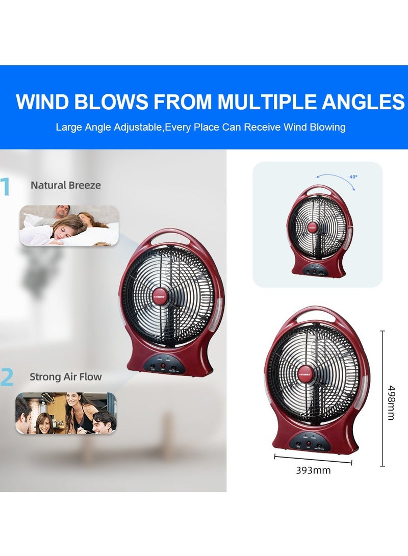 ستارجولد مروحة قابلة لإعادة الشحن 12 بوصة AC / DC تتأرجح مروحة 22 وات مع 8 قطع إضاءة LED فائقة السطوع - Image 5