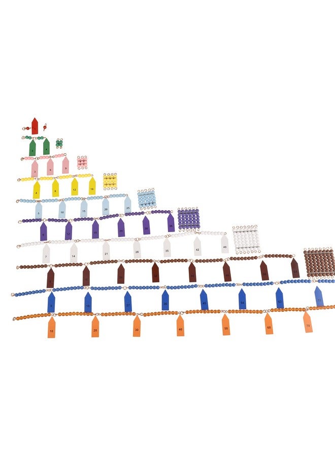 BOHS Montessori Bead Chains & Squares Skip Counting Multiplication And Square Number Learning Toy For Prek Math Education - Image 2