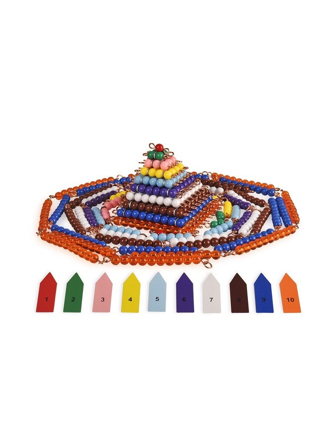 BOHS Montessori Bead Chains & Squares Skip Counting Multiplication And Square Number Learning Toy For Prek Math Education - Image 1