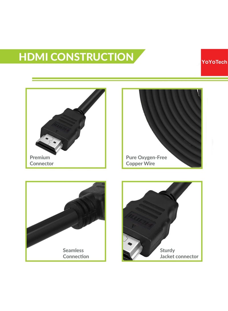 يويو تيك كابل HDMI بدقة 4K، منفذ HDMI 2.0، سرعة نقل بيانات 18 جيجابت في الثانية، يدعم دقة 4K بمعدل 60 هرتز، سلك فيديو HDMI إلى HDMI فائق الوضوح ثلاثي الأبعاد، كابل HDMI مضفر، متوافق مع MacBook Pro، تلفزيون UHD، Nintendo Switch، Xbox، PlayStation PS5/4، الكمبيوتر الشخصي/الكمبيوتر المحمول، طول 10 أمتار - Image 3