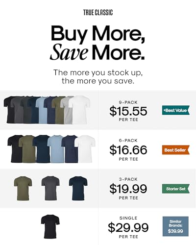 True Classic Mens T-Shirts – Short Sleeve Crew Neck T Shirts for Man, Cotton Blend Plain Novelty Men's T-Shirts, Pack of 1, Carbon, XL - Image 3