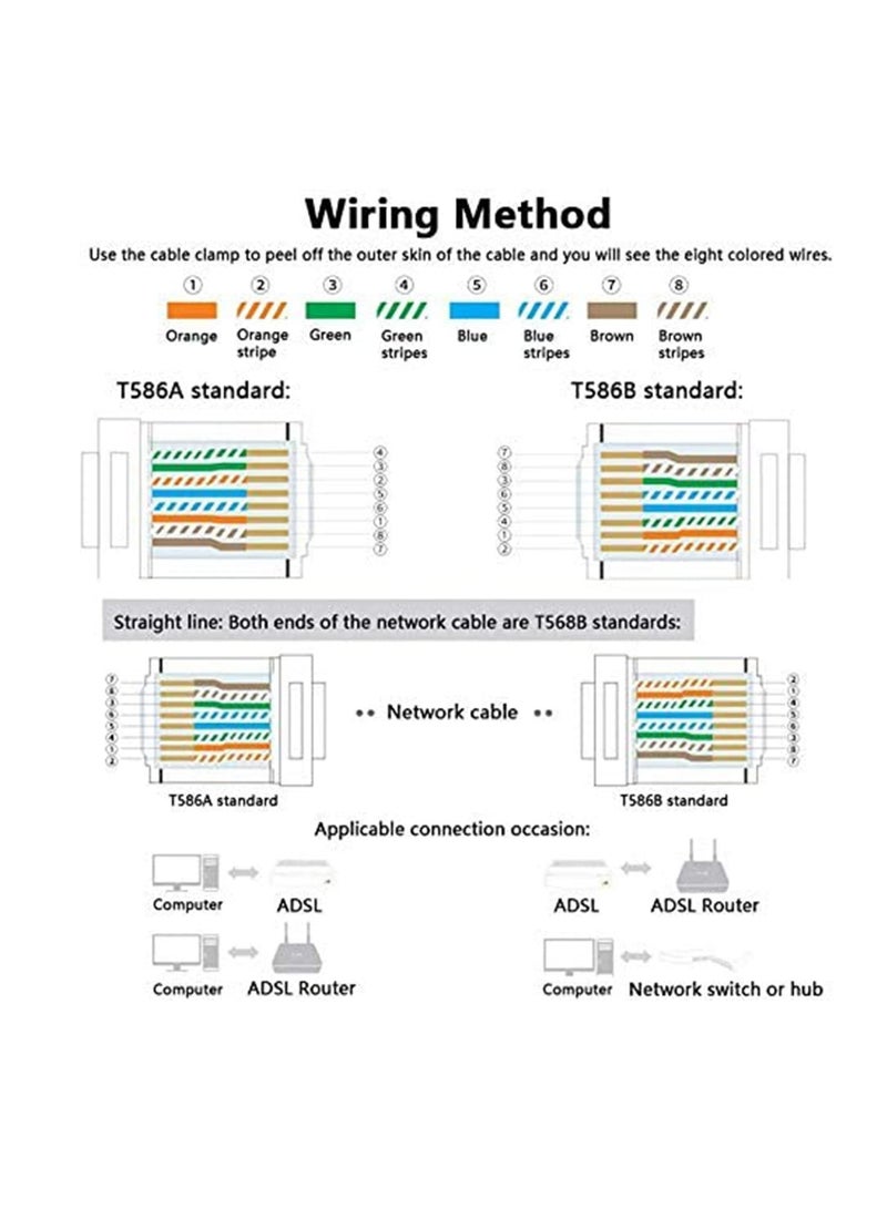 RJ45 Crimping Tool Kit for RJ11/RJ12/CAT5/CAT6/Cat5e, Professional Computer Maintenance Lan Cable Tester Network Repair Tool Set，Wire Crimper Wire Connector Stripper Cutter - Image 4