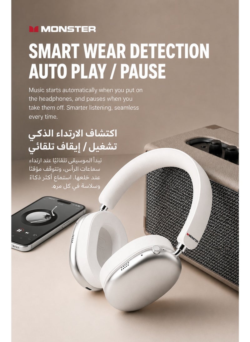 MONSTER Wireless Bluetooth Over Ear Headphones, ANC Noise Cancelling Headset, Bluetooth 6.0 Speed Charge - Fast Usb Type-C , Dual Device Connection,40H Battery, Black - Image 2