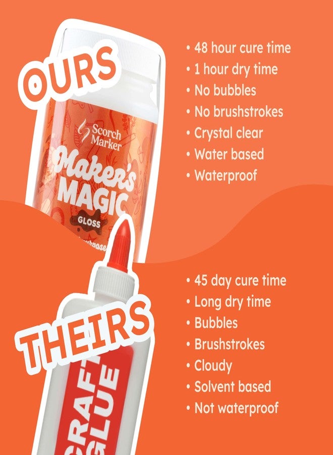 SCORCH MARKER - Maker’s Magic Sealer - Gloss Finish 8oz, All Purpose Glue, Waterbase & Waterproof Sealer for Crafts, Clear Glue for Glitter, Adhesive for Crafts, Decoupage, Wood, Fabric & More, 1 Pack - Image 2