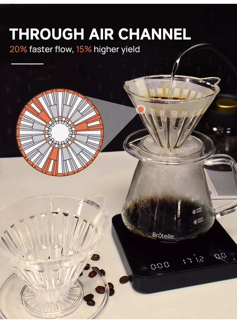 Brutelle Transparent V01 Pour Over Coffee Dripper | 60° Conical Hand Brew Coffee Filter Cup Ideal for Home, Office, Cafe, Coffee Corner - Image 5